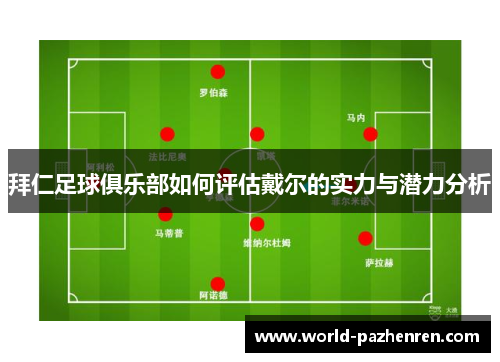 拜仁足球俱乐部如何评估戴尔的实力与潜力分析 拜仁足球俱乐部如何评估戴尔的实力与潜力分析