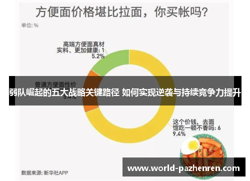 弱队崛起的五大战略关键路径 如何实现逆袭与持续竞争力提升 弱队崛起的五大战略关键路径 如何实现逆袭与持续竞争力提升