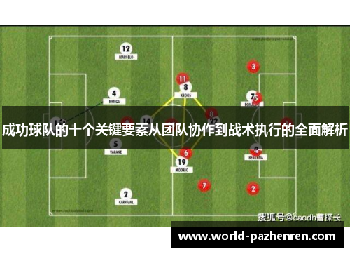 成功球队的十个关键要素从团队协作到战术执行的全面解析 成功球队的十个关键要素从团队协作到战术执行的全面解析