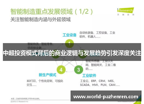 中超投资模式背后的商业逻辑与发展趋势引发深度关注 中超投资模式背后的商业逻辑与发展趋势引发深度关注