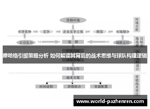 滕哈格引援策略分析 如何解读其背后的战术思维与球队构建逻辑 滕哈格引援策略分析 如何解读其背后的战术思维与球队构建逻辑
