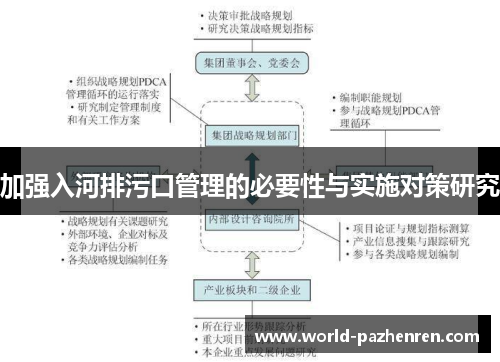 加强入河排污口管理的必要性与实施对策研究 加强入河排污口管理的必要性与实施对策研究