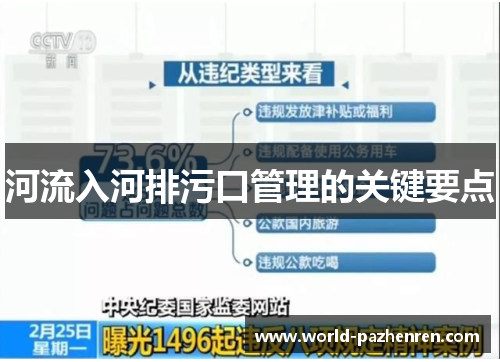 河流入河排污口管理的关键要点 河流入河排污口管理的关键要点