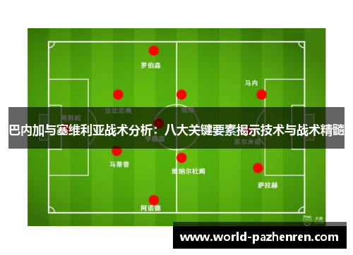 巴内加与塞维利亚战术分析:八大关键要素揭示技术与战术精髓 巴内加与塞维利亚战术分析:八大关键要素揭示技术与战术精髓