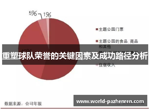 重塑球队荣誉的关键因素及成功路径分析 重塑球队荣誉的关键因素及成功路径分析
