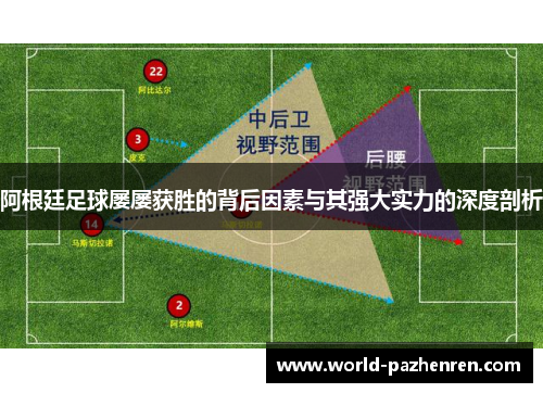 阿根廷足球屡屡获胜的背后因素与其强大实力的深度剖析 阿根廷足球屡屡获胜的背后因素与其强大实力的深度剖析