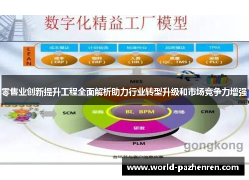 零售业创新提升工程全面解析助力行业转型升级和市场竞争力增强 零售业创新提升工程全面解析助力行业转型升级和市场竞争力增强