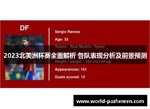 2023北美洲杯赛全面解析 各队表现分析及前景预测 2023北美洲杯赛全面解析 各队表现分析及前景预测