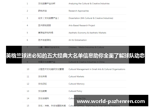 英格兰球迷必知的五大经典大名单信息助你全面了解球队动态 英格兰球迷必知的五大经典大名单信息助你全面了解球队动态