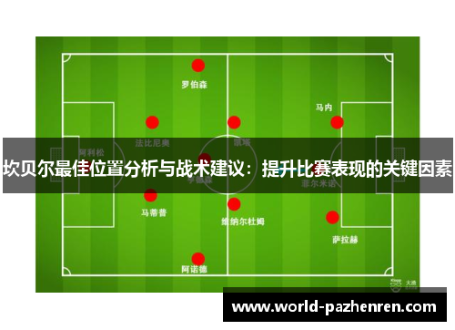 坎贝尔最佳位置分析与战术建议:提升比赛表现的关键因素 坎贝尔最佳位置分析与战术建议:提升比赛表现的关键因素