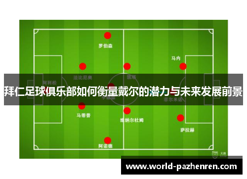 拜仁足球俱乐部如何衡量戴尔的潜力与未来发展前景 拜仁足球俱乐部如何衡量戴尔的潜力与未来发展前景