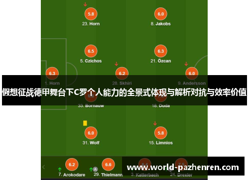 假想征战德甲舞台下C罗个人能力的全景式体现与解析对抗与效率价值 假想征战德甲舞台下C罗个人能力的全景式体现与解析对抗与效率价值