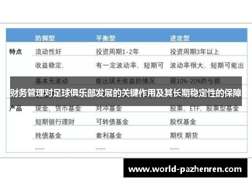 财务管理对足球俱乐部发展的关键作用及其长期稳定性的保障